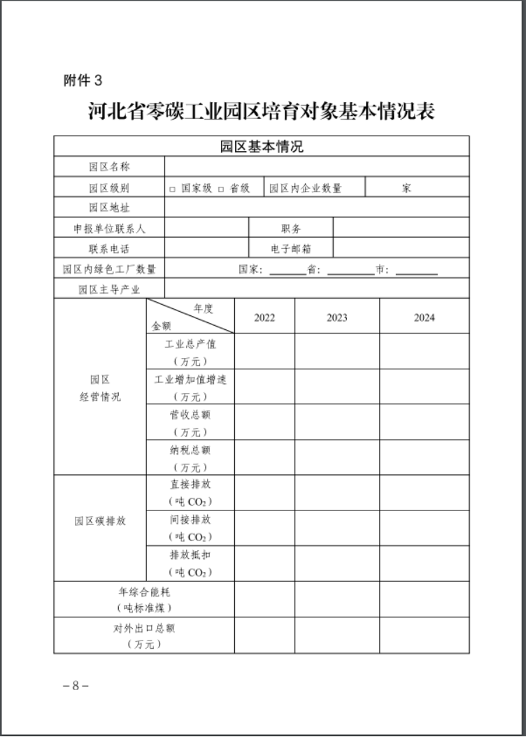 河北:建立省零碳工廠、零碳工業園區培育庫-地大熱能 河北:建立省零碳工廠、零碳工業園區培育庫-地大熱能